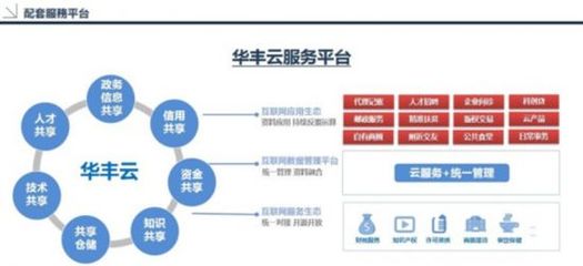 大灣區香港青年創新創業基地 激發創新活力，引領企業入駐新浪潮
